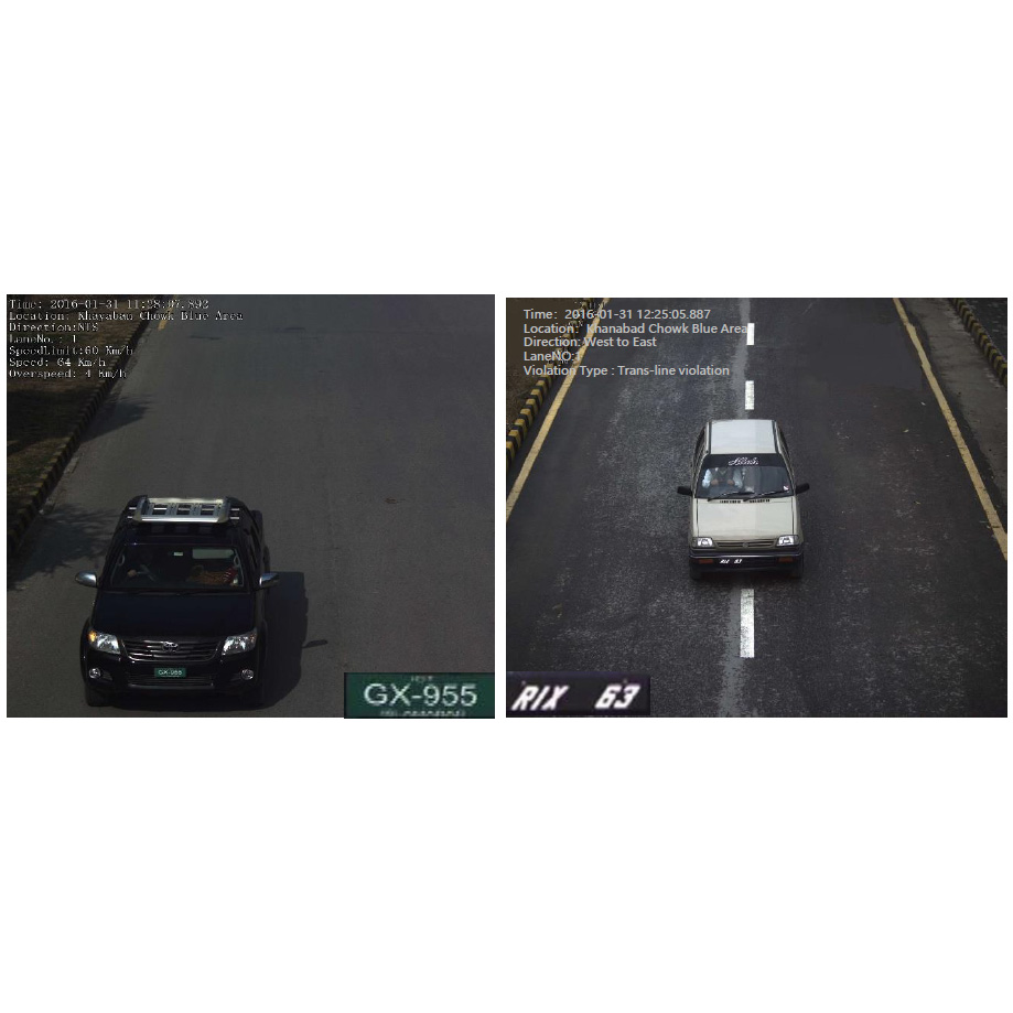 Intelligent Checkpoint System