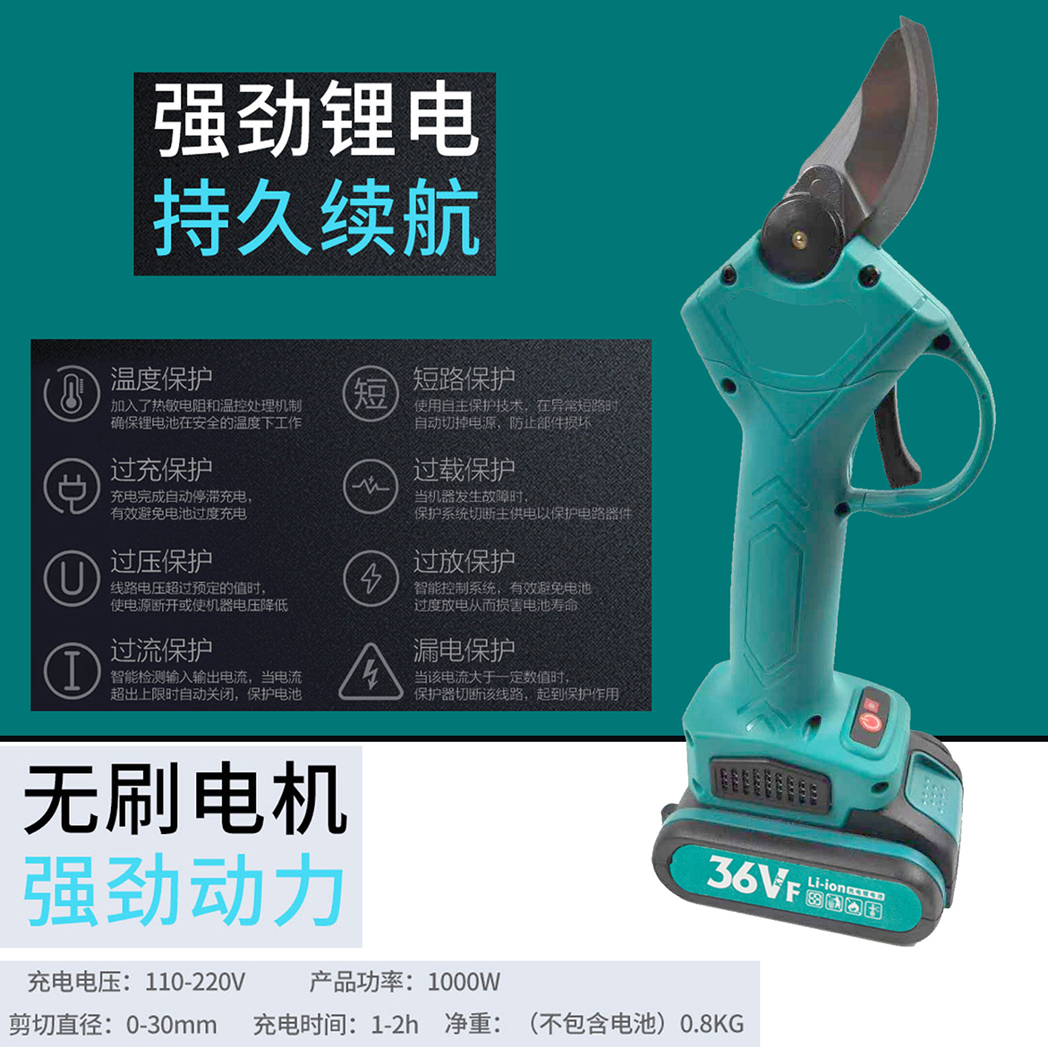 Lithium electric tools