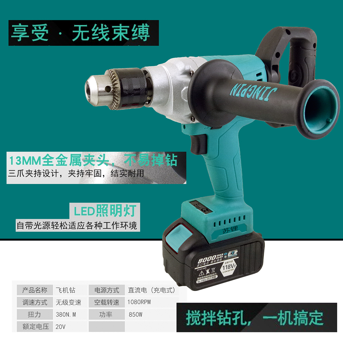 Lithium electric tools