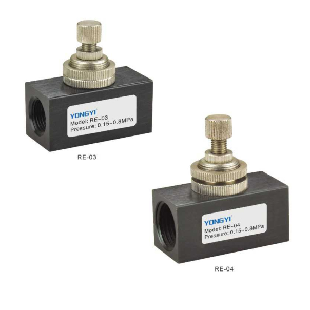 RE Series Flow Control Valve